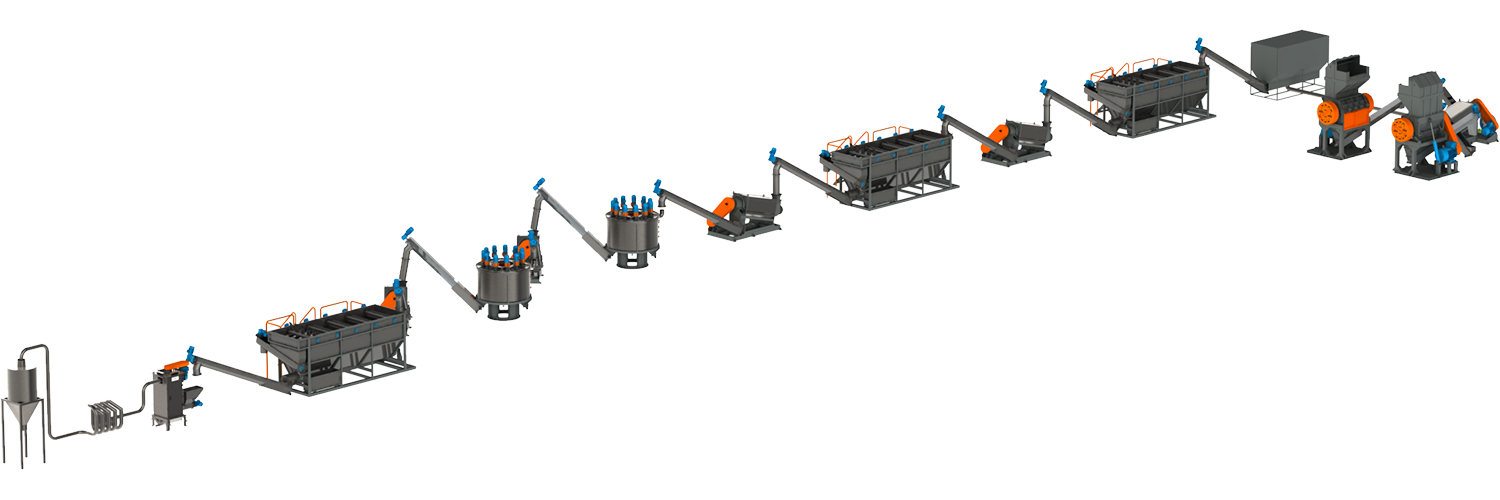 Plastik Geri Dönüşüm Hattı